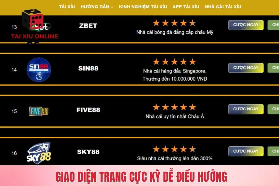 Giao diện trang cực kỳ dễ điều hướng