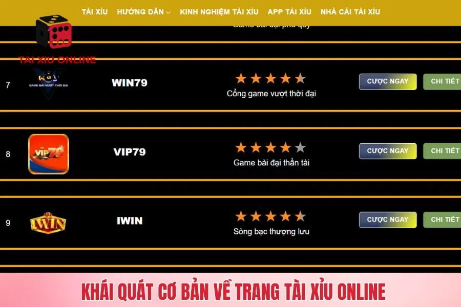 Khái quát cơ bản về trang Tài xỉu online