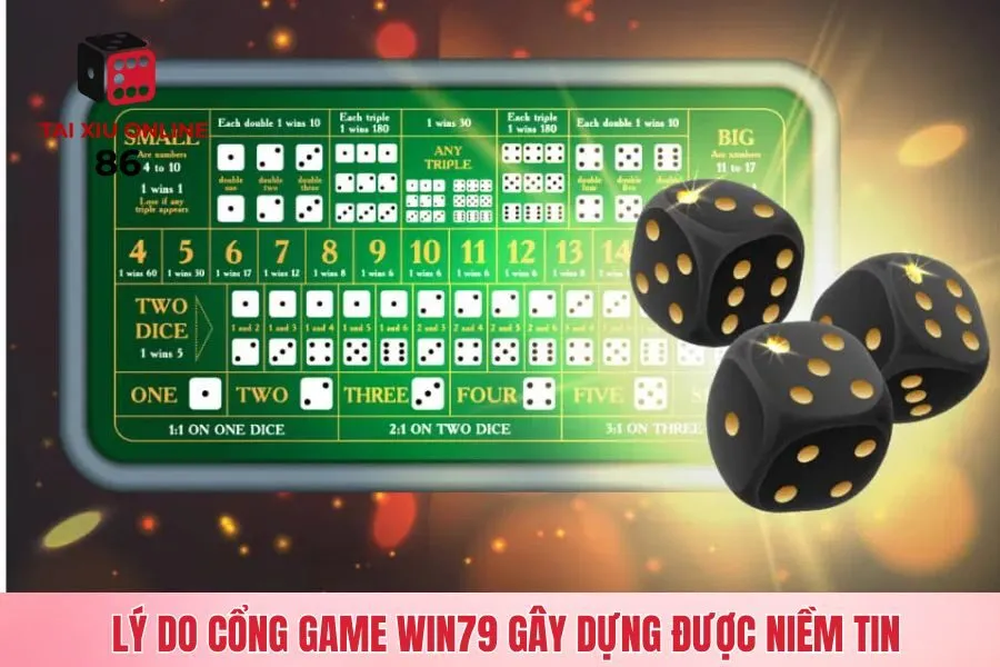 Lý do cổng game WIN79 gây dựng được niềm tin