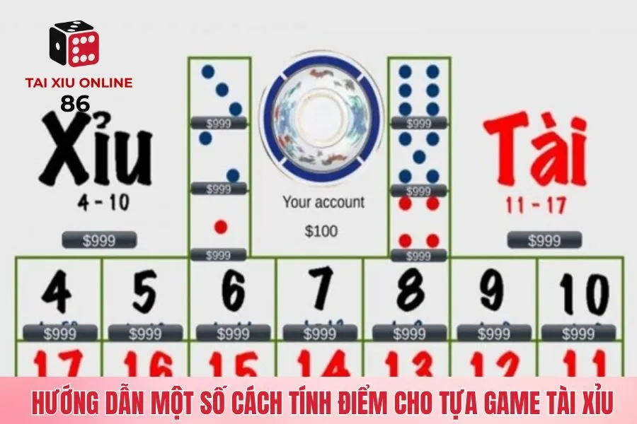 Hướng dẫn một số cách tính điểm cho tựa game tài xỉu