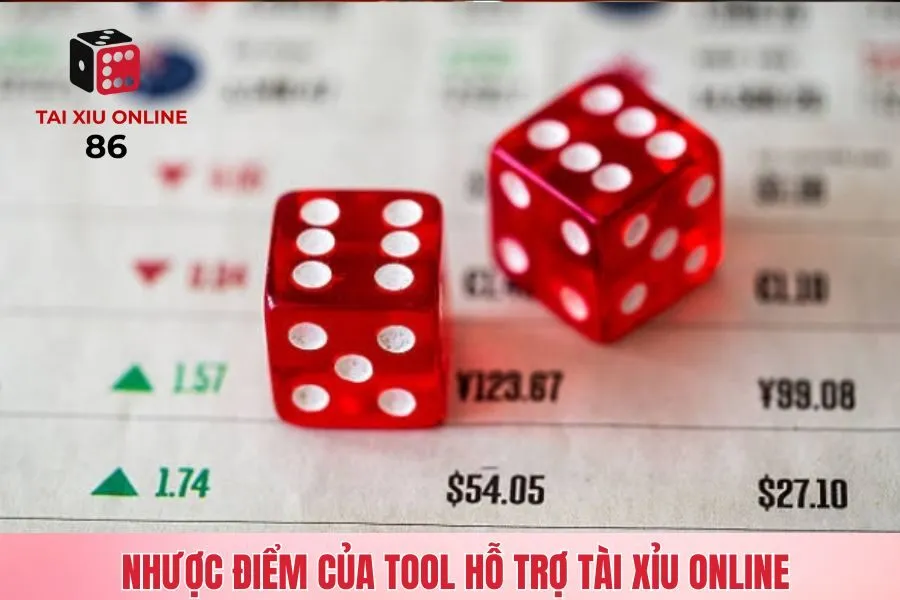 Nhược điểm của phần mềm